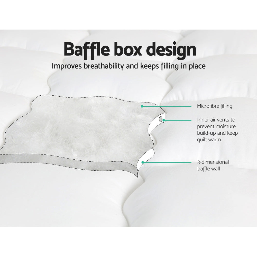 Double Size Mattress Topper Pillowtop